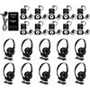 Retekess T130 Wireless Tour Guide System,Sistema di Guida Audio(1-10)