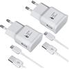Powersky (2 pezzi) Caricatori rapidi USB-C con cavo di ricarica da 1,5 metri, per Samsung Galaxy A17, A16, A15, A14, A05s, A04s, A56, A55, A54, A53, A37, A36, A35, A34, A33, S8, S8+, S9 Plus, S10, S10e