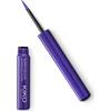 KIKO New Super Colour Waterproof Eyeliner 05