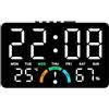 EpheyFIF Orologio elettronico a LED con grande schermo, sveglia digitale che visualizza ora, data, temperatura, umidità, livello di comfort, indicatore del livello di comfort (bianco)