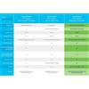 Cisco CBS350-16P-2G-EU switch di rete Gestito L2/L3 Gigabit Ethernet (10/100/1000) Argento