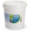 Candioli Gastrocure secchiello 2,6 kg