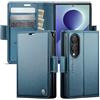 Phernykas Custodia a Libro Portafoglio per Samsung Galaxy Z Fold 8, RFID | 3 Slot - Per Pendolarismo, Flip Cover Doppia Fibbia Magnetica, Pelle PU Anti-Macchia, Supporto, Lavoro, Telefono Libretto
