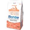 MONGE SPECIALITY LINE PUPPY & JUNIOR ALL BREEDS SALMONE & RISO 800 GR.