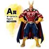 Bandai My Hero Academia All Might Figure Ichiban Kuji Prize A Two People's Admiration