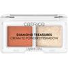 CATRICE Diamond Treasures Cream to Powder Eyeshadow Palette di ombretti 2.8 g Nr. 050 - Peach Gleam