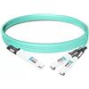 Nvidia Nvidia MFA7U10-H003 cavo InfiniBand e in fibra ottica 3 m QSFP 2x QSFP56 Blu (AOC splitIB 2pt HDR400Gb/s 2x200Gb/sOSFP) 980-9I41X-00H003