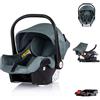 Chipolino Set seggiolino auto, stazione base Isofix Aura, i-Size (40-85cm), colorazione:turchese