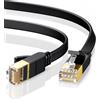 Ugreen Cavo Ugreen Cavo di rete Internet Cavo patch Ethernet RJ45 Cat 7STP LAN 10Gbps 2m