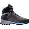 Mammut Kento Tour High GTX Woman scarponi trekking donna