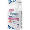Monge Vetsolution Dog An-Hydro Maiale 2kg