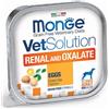 Monge Vetsolution Umido Renal & Oxalate Cane Patè 150Gr