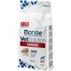 Monge Vetsolution Cardiac Canine 2Kg