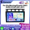 Camecho Autoradio Per Kia Morning/Picanto 2007/EURO STAR 2001-2011 CarPlay Android Auto Auto Sistemi Intelligenti GPS Stereo