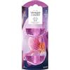YANKEE CANDLE Ricarica Per Diffusore Scentplug Wild Orchid