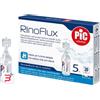 THERAS CONSUMER HEALTH SRL RINOFLUX SOLUZIONE IPERTONICA NASALE PIC 20 FIALE 5 ML