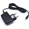 MUNGOO MACH MAL ANDERS ... Caricabatterie per altoparlanti Anker Soundcore Flare, Flare+, Icon, Mini, con connettore Micro-USB, 2A, marca mungoo