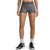 Under Armour Women's Heatgear Shorty Shorts Charcoal Light/Black S S