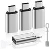 MoKo Adattatore da Lightning a USB C per iPhone Air 17 16 15 PRO Max Plus, iPad PRO/Air, Galaxy S25 S24, 4PZ Adattatore iPhone a USB C Supporto per Ricarica, Non per Auricolari/Audio/OTG, Argento