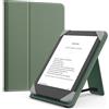 MoKo Custodia per 6 Pollici Kindle eReader da Tablet, Celadon