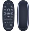 WKOLF Telecomando di ricambio per Philips Soundstage HTL4110B, HTL4110B/12, HTL4111B/12