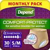 Depend Comfort-Protect Mutande Assorbenti Donna, Taglia S/M, 30 Mutande per Incontinenza Donna, Ultra Assorbenti e Traspiranti