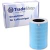 Trade-Shop Filtro di ricambio a 3 livelli (prefiltro, carbone attivo, HEPA) con chip compatibile con Xiaomi Mi Air Purifier Pro H purificatore d'aria sostituisce M7R-FLH-GL