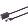 S-CONN maximum connectivity S-Conn 08-44035 Cavo di rete nero 2 m Cat8.1 S/FTP (S-STP) (08-44035)