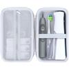 Lebakort Viaggio Caso Custodia per Waterpik WP-580EU Idropulsore Dentale | Custodia per WP-580EU / WP-582EU / WP-583EU Idropulsore Dentale Portatile, Protezione Rigida, Uso in Viaggio, Antigraffio