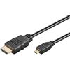 goobay Cavo da Mini HDMI a HDMI 2.1 Ultra Cavo HDMI ad alta velocità 8K @ 60 Hz, 4K @ 120 Hz a 48 Gbit/Dolby Atmos/HDR eARC/GoPro Hero 2, Canon, Raspberry Zero e Zero 2 W / 2m / 74430
