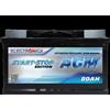 Electronicx Batteria Auto AGM 80Ah 12V ▶ Start-Stop Senza Manutenzione | Top