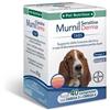 ELANCO ITALIA SpA Murnil sensitive derma tabs barattolo 40 compresse