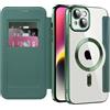 IMEIKONST Cover Magnetica per iPhone 14 Plus con Slot per Carte, [Compatibile con MagSafe] [Blocco RFID] Custodia Portafoglio Flip Antiurto Trasparente Case per iPhone 14 Plus. Verde JDCX