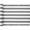casa pura Balcone tutela della privacy UV | 90x500cm | resistente agli agenti atmosferici, di facile manutenzione tessuti HDPE | colori diversi.