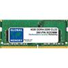 Global Memory Ram - Memoria RAM DDR4 3200 MHz PC4-25600 260 PIN SODIMM per computer portatili e notebook
