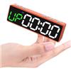 POAHNCU Orari della Palestra, Mini Timer Portatile per Orologio A Intervalli Q20Mini