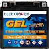Electronicx Batteria GEL 12V 12Ah Premium 12 ah Backup A2115410001 compatibile con BMW 61217586977 Ricambio per A000982700 A2115410001 61219394648 Batteria ausiliaria lunga durata per auto Benz