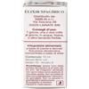 PIEMME PHARMATECH Elixir Mestruo Integratore per Ciclo Mestruale Regolare e Benessere Femminile 30 Compresse