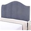 RTSFKFS Fodera Per Testiera Letto Matrimoniale / Singolo Copertura Per Testiera Per Letto Piazza E Mezza All-inclusive Copri Testata Letto Fodera Elastica Protezione180cm Beige ( Color : C , Size : 150*70cm )