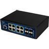 ALLNET 8 4P ALL-SGI8112PMJ POE M Industrial