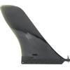 JUMPLAWN Pinna di Coda Rimovibile per Tavola da Surf e Kayak, Plastica Nera