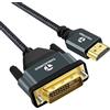 Thsucords Cavo HDMI a DVI 4K 2M,Intrecciato Cavo Adattatore DVI a HDMI Bidirezionale pour Proiettore, Laptop, TV, PC, Lettore DVD