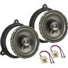 tomzz Audio 4009-000 Kit di installazione degli altoparlanti compatibile con Dacia Sandero II dal 2012 Lodgy dal 2012 Dokker dal 2012 Duster II dal 2018 165mm Coaxial System TA16.5-Pro