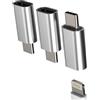 Kefiany Adattatore Da Lightning Femmina a USB C Maschio(3Pack) Jack Cavo Type Adapter compatibile per Samsung Per Apple per iPhone15 Pro per iPad Mini Accessori Adattatori Tipo C Cable Connettore 092-L-tp