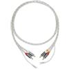 Pro-Ject Connect it RCA E 123 cm | Cavo schermato dual twisted pair con contatti in oro per giradischi e home cinema, trasmissione segnale senza ronzii.