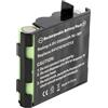 PONDWAY Batteria Ricaricabile NiMH Compatibile con Compex Fit 1.0 3.0 SP 2.0 4.0 Mi-Sport Mi-Fitness Runner Vitality Elettrostimolatore 2000mAh 4.8V 4H-AA1500 941210 941213 Batterie Ricaricabili