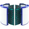 TrendClub100 Filtro HEPA ai carboni attivi di ricambio per Dyson - DP04 HP TP PH - HP04 HP09 TP04 TP09 PH01 PH03 ecc. - 969048-01 969048-03