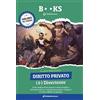 Studio Legale Delle Curti Diritto privato (è) divertente. Come studiare diritto privato in modo semplice e divertente anche se i manuali sono lunghi e complessi e il codice difficile da utilizzare