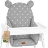Totsy Baby Cuscino per seggiolone bambino pieghevole riduttore - coprisedile sostegno per Ikea Antilop seggiolone pappa e bebè - riduttore idrorepellente lavabile Stelle Grigie