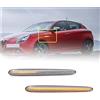 njssjd Indicatori Laterali LED Dinamici per 2010-2020 Alfa Romeo Giulietta 940 | Frecce Indicatore di Direzione Sequenziale Dinamiche Giulietta Hatchback Tipo 940, Lente Trasparente Plug Play 2 pezzi